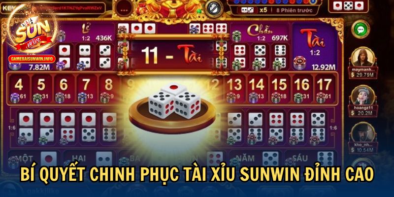 Bí quyết chinh phục tài xỉu Sunwin đỉnh cao